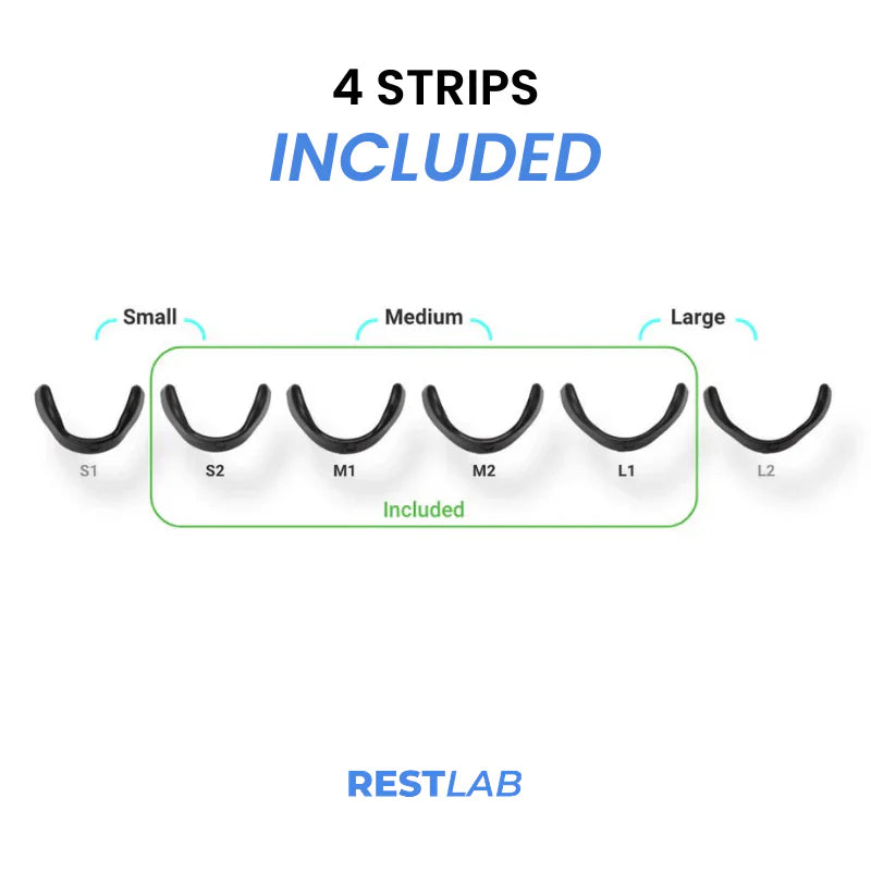 RestLab - Magnetic Nasal Strip Kit
