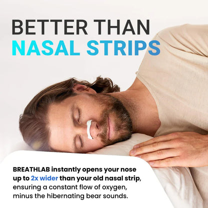 RestLab - Magnetic Nasal Strip Kit